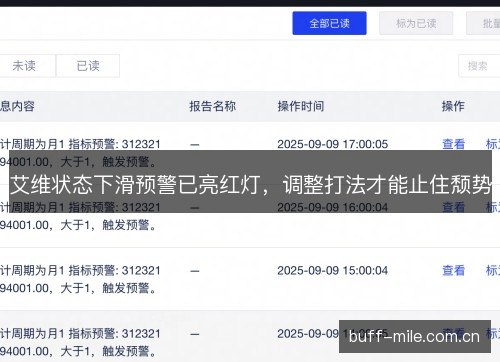 艾维状态下滑预警已亮红灯，调整打法才能止住颓势